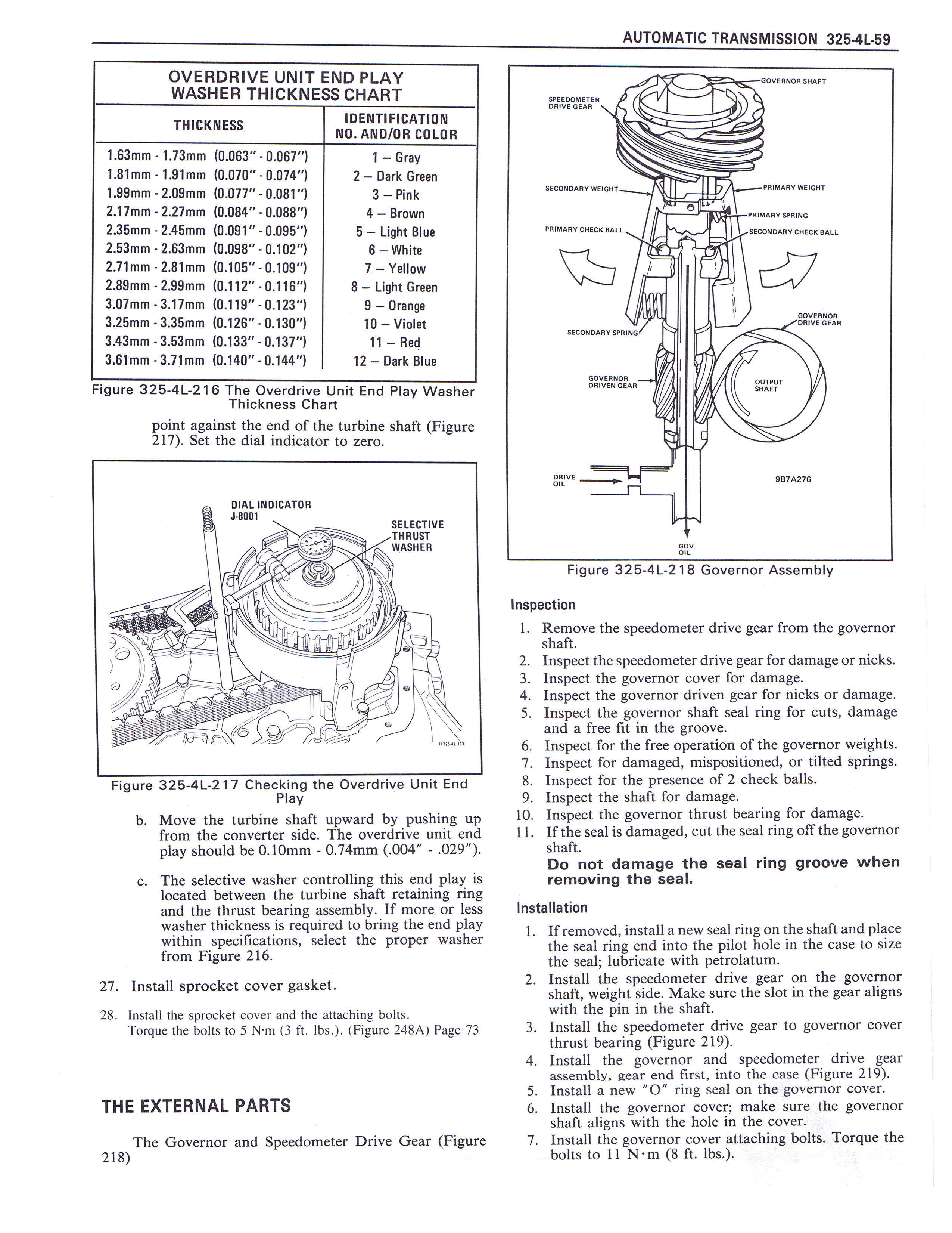 Transmission 361